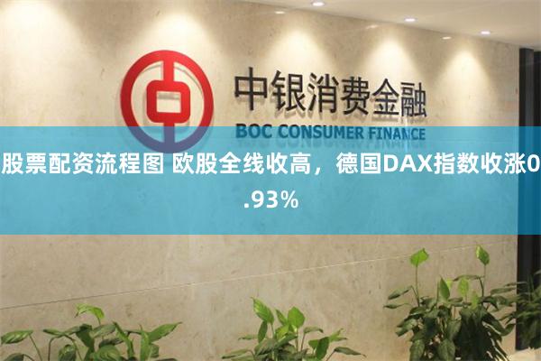 股票配资流程图 欧股全线收高，德国DAX指数收涨0.93%